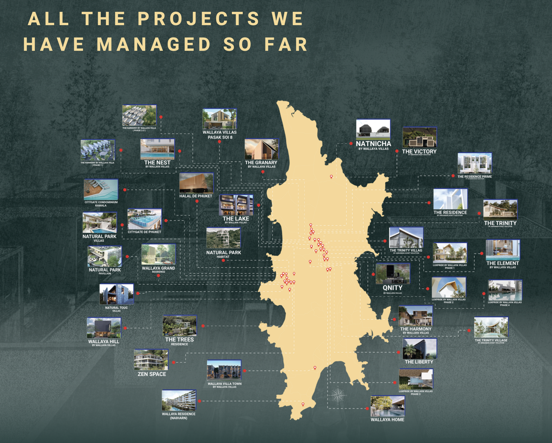 PPMS Luxury Property Management